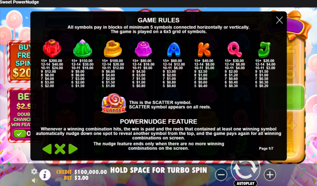 Sweet-Powernudge-Slot-Game-By-Pragmatic Paytable