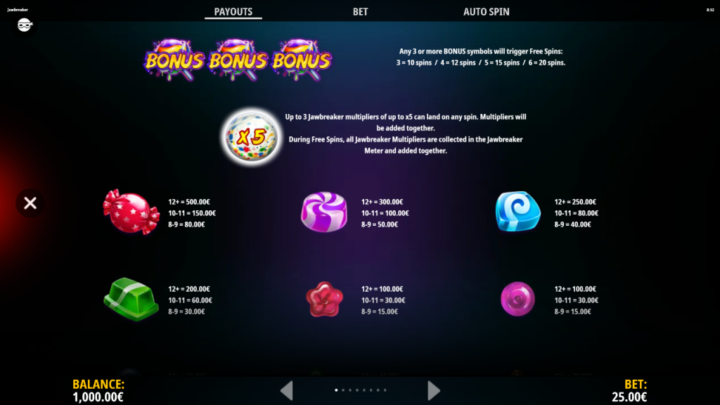 Jawbreaker Payout Table