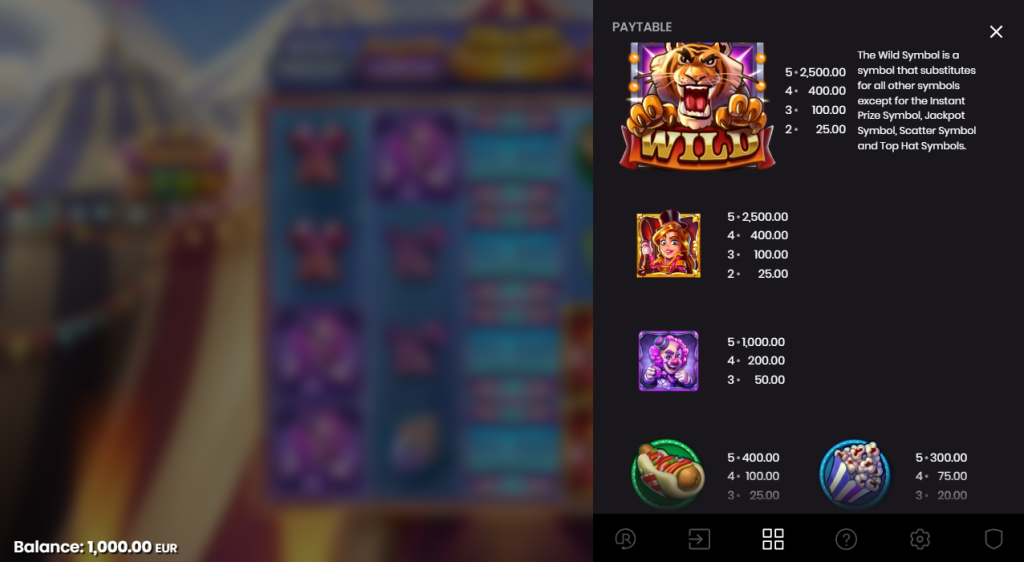 The Grand Show Payout Table